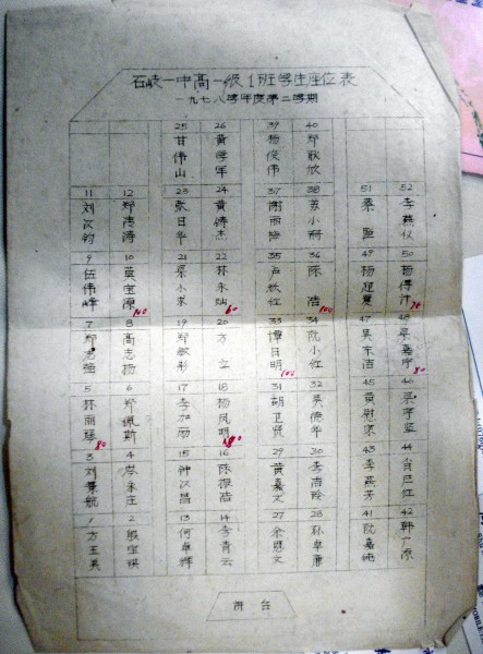 李铮老师卅几年前教学用的座位表